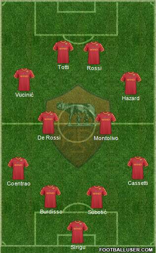 AS Roma Formation 2011