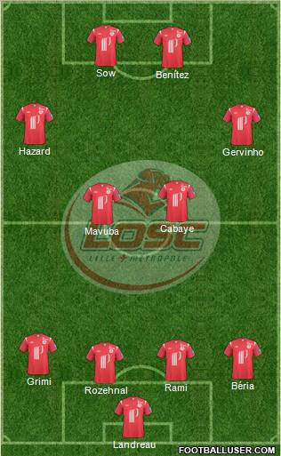 LOSC Lille Métropole Formation 2011