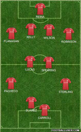 Liverpool Formation 2011