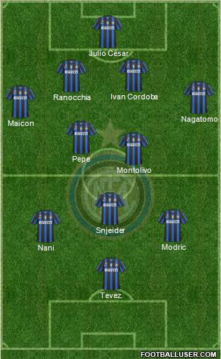 F.C. Internazionale Formation 2011