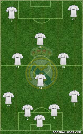 Real Madrid C.F. Formation 2011