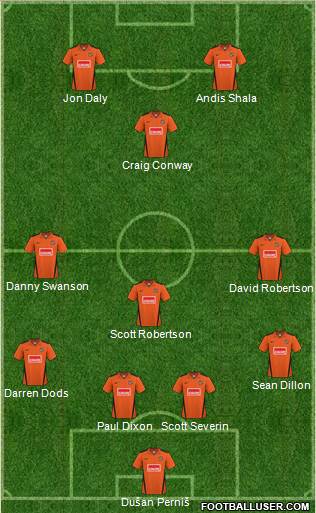 Dundee United Formation 2011