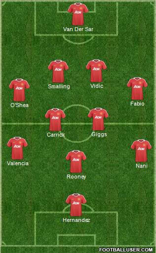 Manchester United Formation 2011