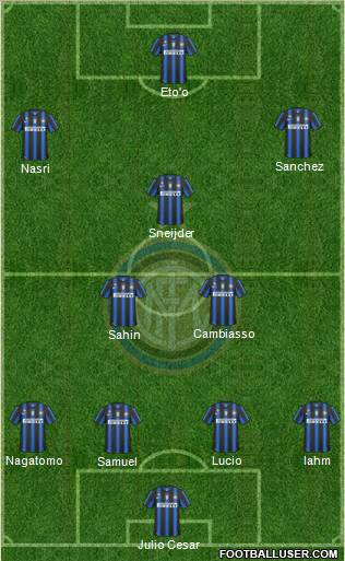 F.C. Internazionale Formation 2011