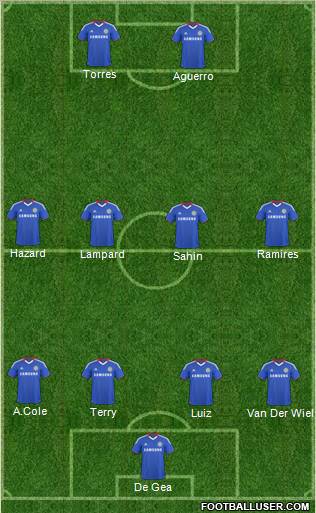 Chelsea Formation 2011
