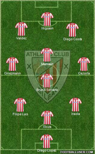 Athletic Club Formation 2011