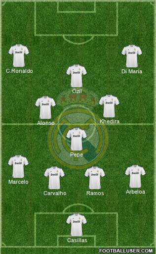 Real Madrid C.F. Formation 2011