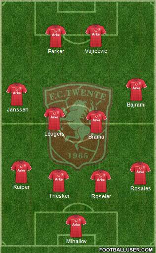 FC Twente Formation 2011