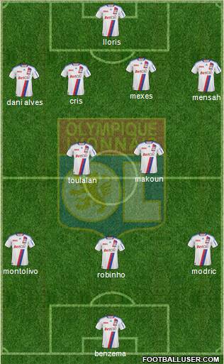 Olympique Lyonnais Formation 2011