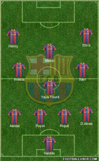 F.C. Barcelona Formation 2011