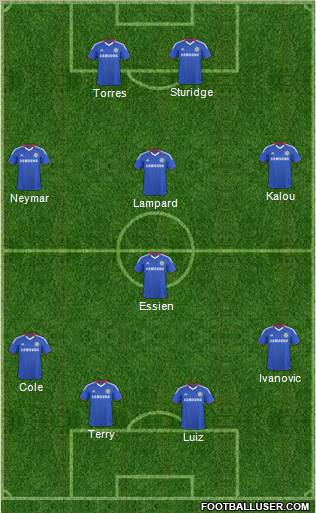 Chelsea Formation 2011
