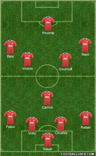 Manchester United Formation 2011
