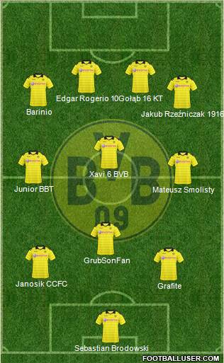 Borussia Dortmund Formation 2011