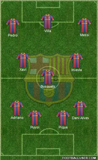 F.C. Barcelona Formation 2011