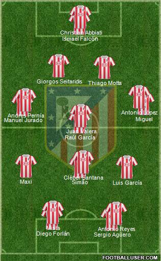 C. Atlético Madrid S.A.D. Formation 2011