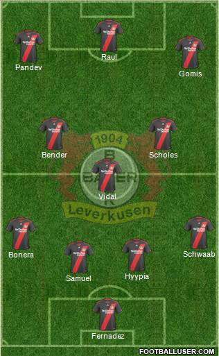 Bayer 04 Leverkusen Formation 2011