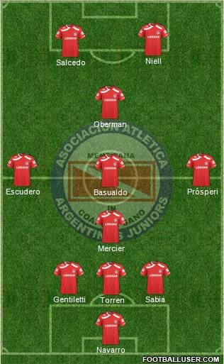 Argentinos Juniors 3-5-2 football formation