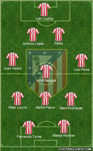 C. Atlético Madrid S.A.D. Formation 2011