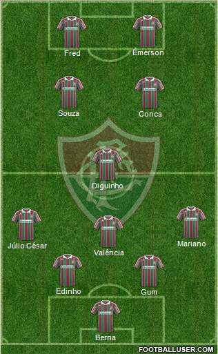 Fluminense FC football formation