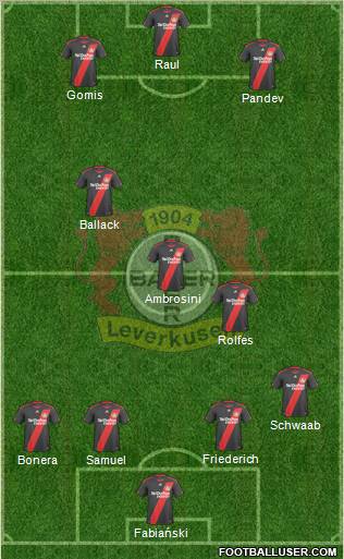 Bayer 04 Leverkusen Formation 2011