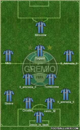 Grêmio FBPA 4-2-3-1 football formation