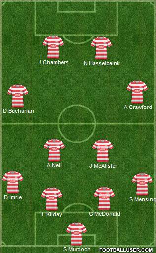 Hamilton Academical Formation 2011
