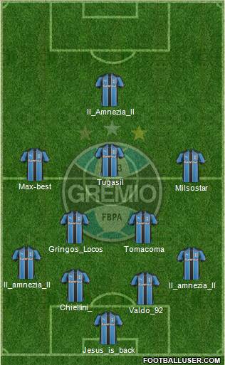 Grêmio FBPA football formation