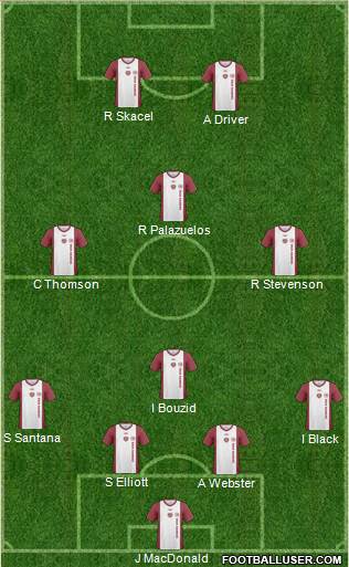 Heart Of Midlothian Formation 2011