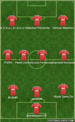 Manchester United Formation 2011