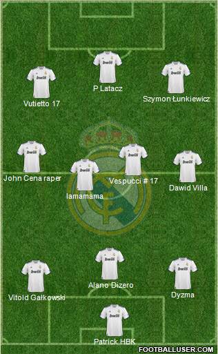 Real Madrid C.F. Formation 2011