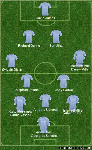 Manchester City Formation 2011