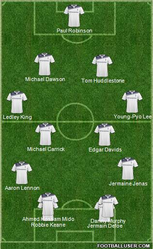 Tottenham Hotspur Formation 2011