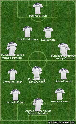 Tottenham Hotspur Formation 2011