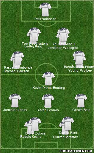 Tottenham Hotspur Formation 2011