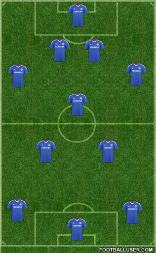 Chelsea Formation 2011