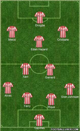 Bilbao Athletic Formation 2011