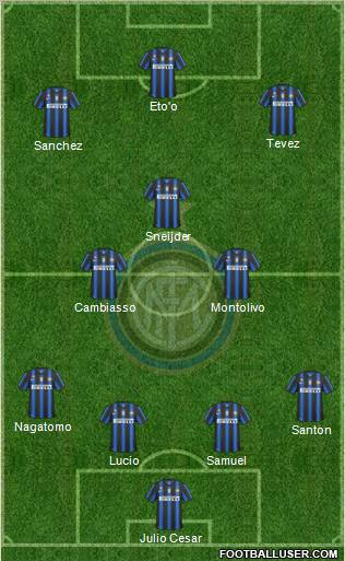 F.C. Internazionale Formation 2011