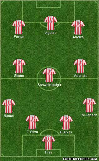 Atlético Madrid B Formation 2011