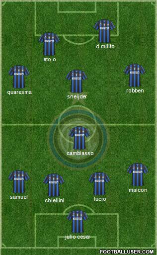 F.C. Internazionale Formation 2011