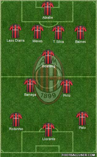A.C. Milan Formation 2011