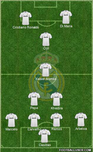 Real Madrid C.F. Formation 2011