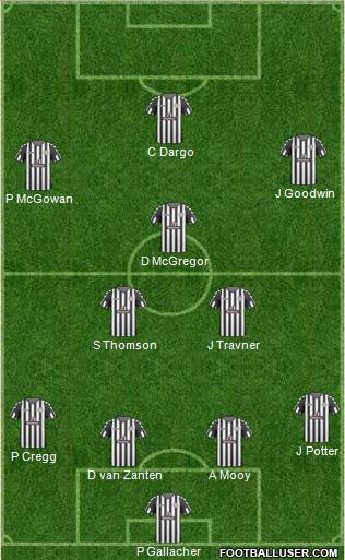 St. Mirren Formation 2011