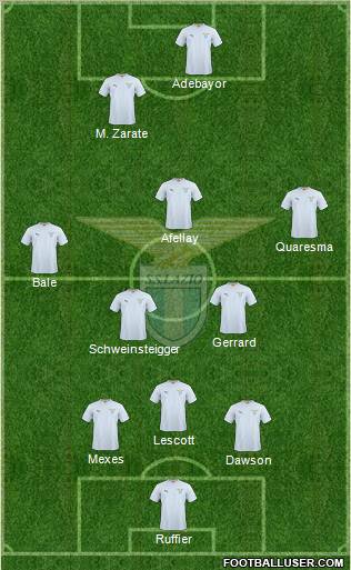 S.S. Lazio Formation 2011