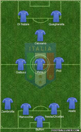Italy Formation 2011