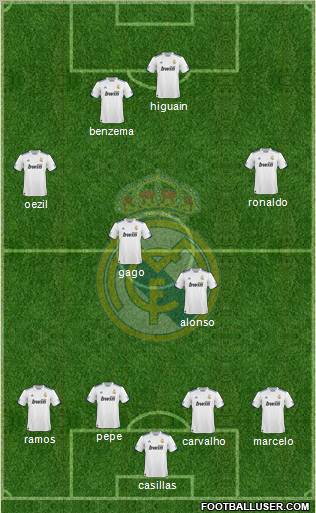 Real Madrid C.F. Formation 2011