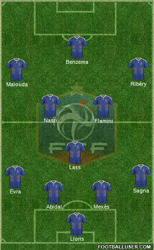 France Formation 2011