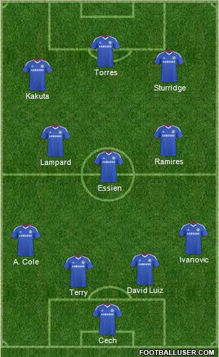 Chelsea Formation 2011