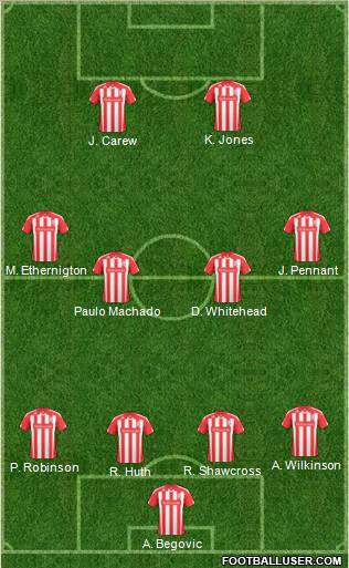 Stoke City Formation 2011