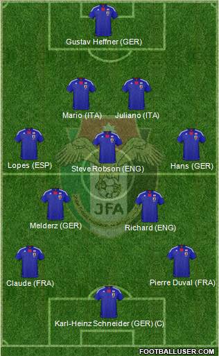 Japan Formation 2011