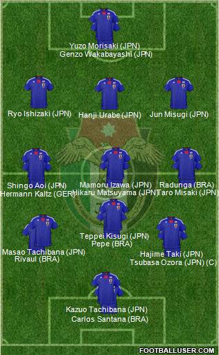 Japan Formation 2011